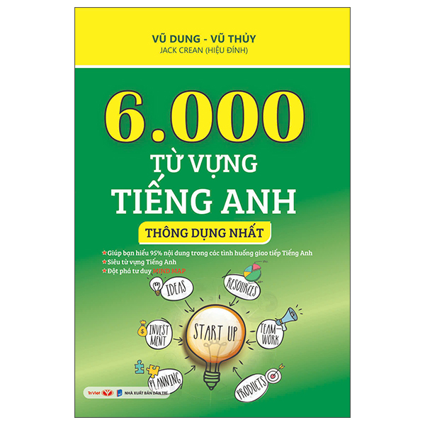 4000 Từ Vựng Tiếng Anh Theo Chủ Đề - Ảnh 3