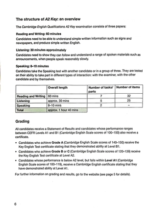 a2 key 2 for the revised 2020 exam sb with answers with audio with resource bank - Ảnh 5
