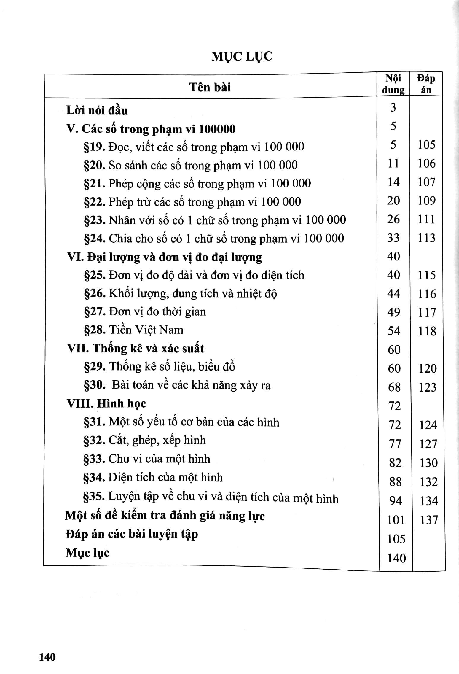 bộ bài tập phát triển năng lực học toán lớp 3 - tập 2 - Ảnh 3
