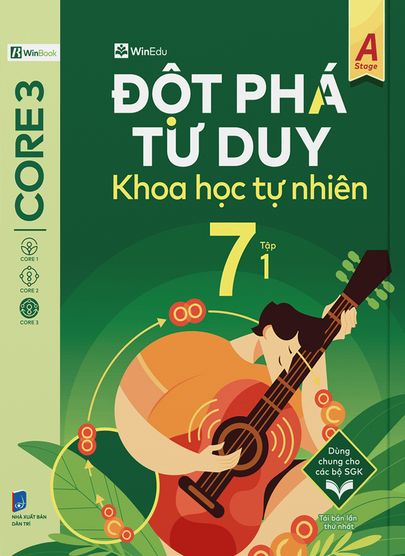 Bo
Dot Pha Tu Duy Khoa Hoc Tu Nhien 7 - Tap 1 (Tai Ban 2025) - Ảnh 2