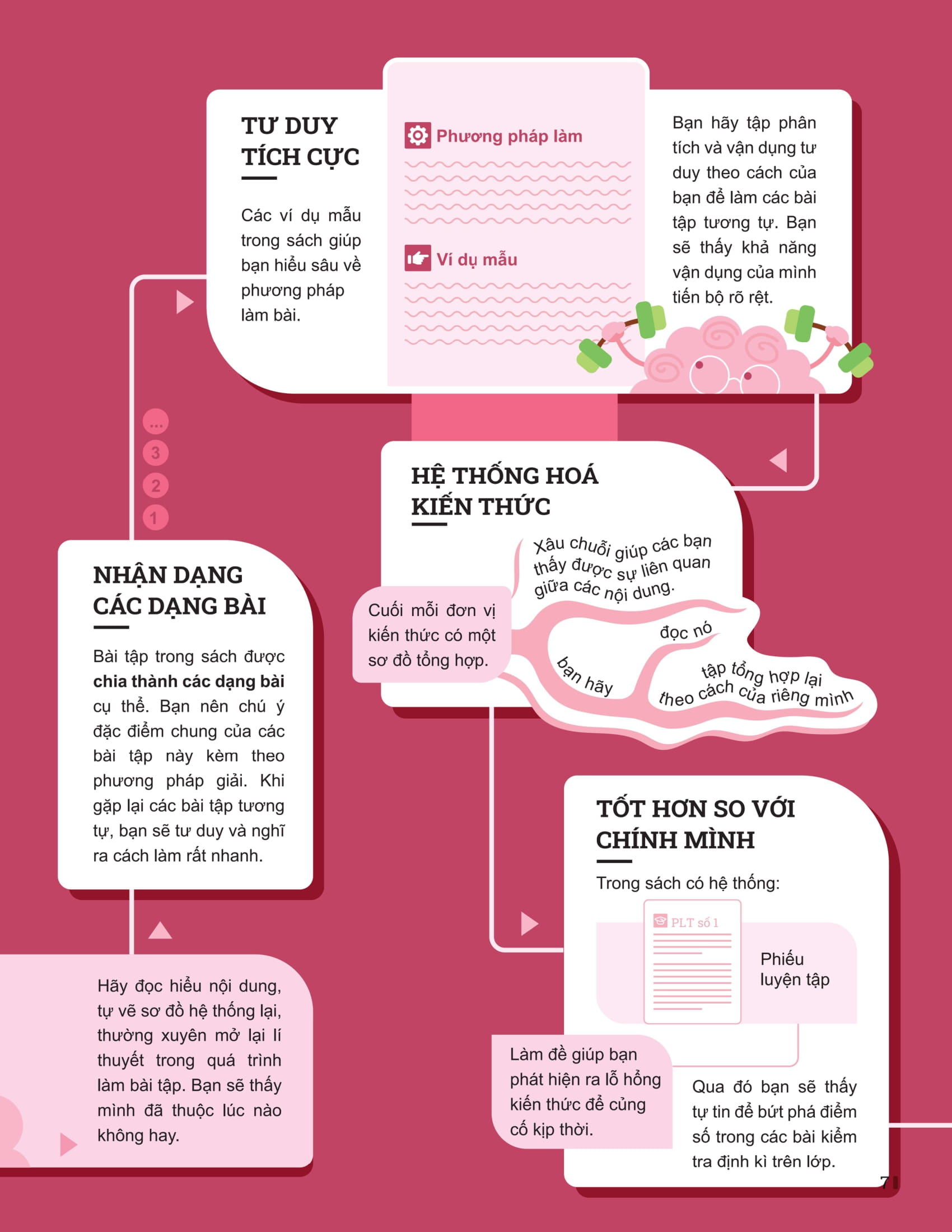 Bộ Đột Phá Tư Duy Ngữ Văn 12 - Tập 2 (Theo Bộ Sách Cánh Diều) - Ảnh 5