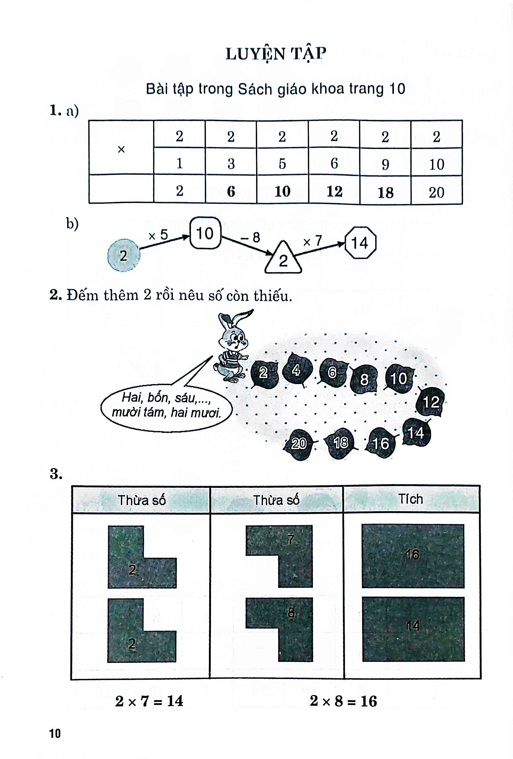 Bộ
Hướng Dẫn Giải Bài Tập Toán 2 - Tập 2 (Kết Nối) - Ảnh 10
