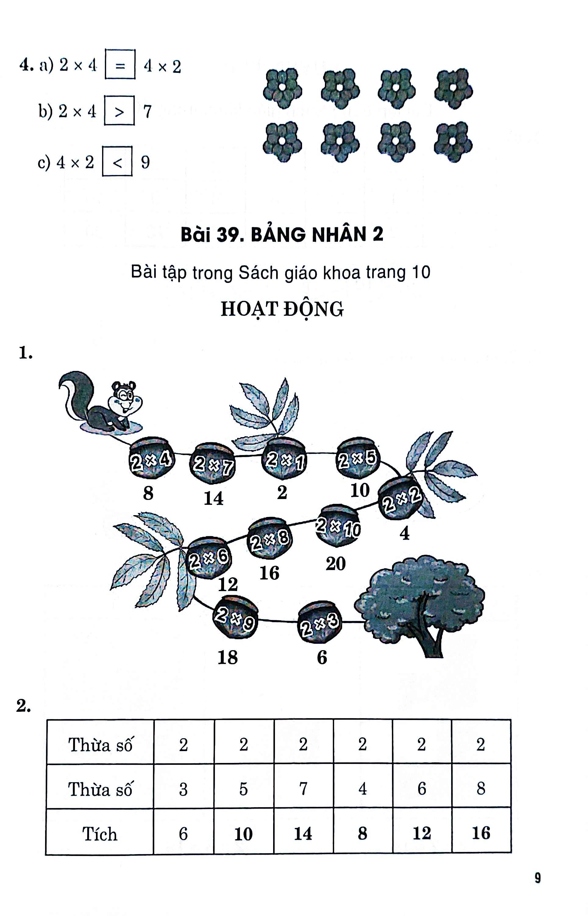 Bộ
Hướng Dẫn Giải Bài Tập Toán 2 - Tập 2 (Kết Nối) - Ảnh 9
