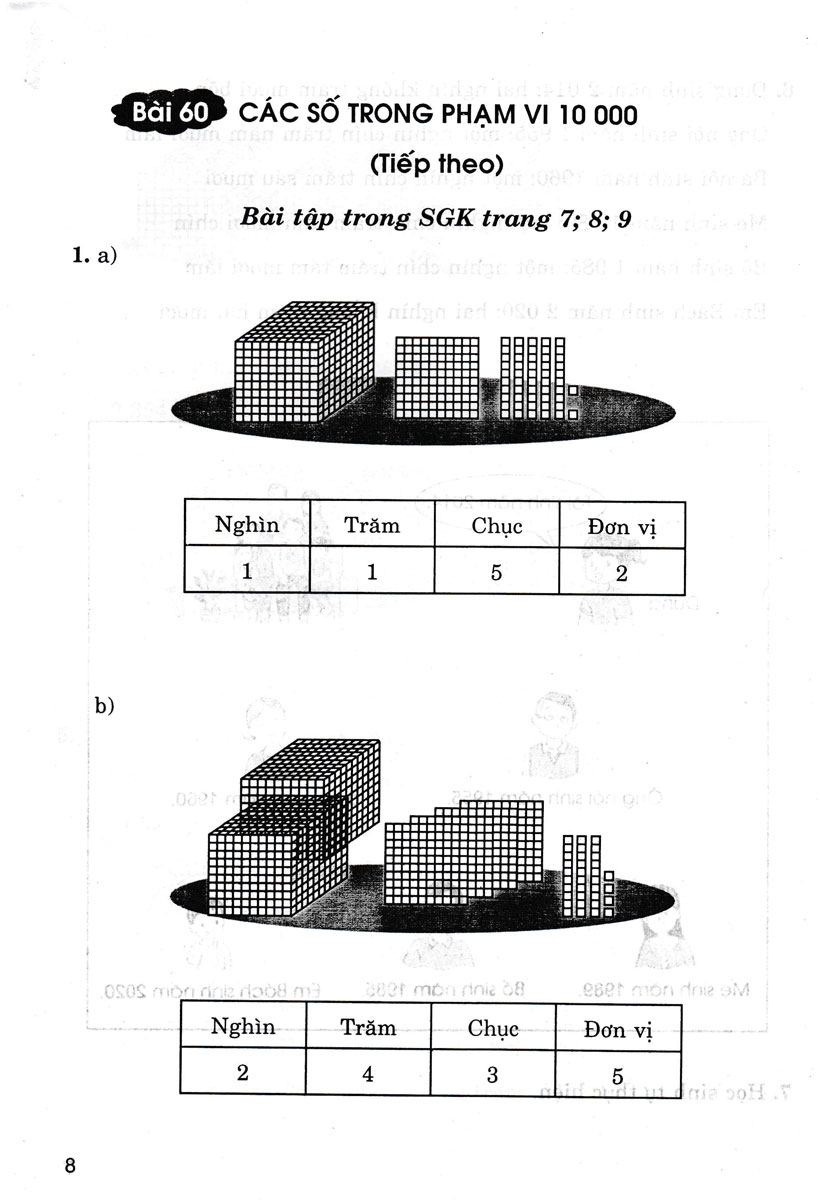 Bộ
Hướng Dẫn Giải Bài Tập Toán 3 - Tập 2 (Cánh Diều) - Ảnh 8