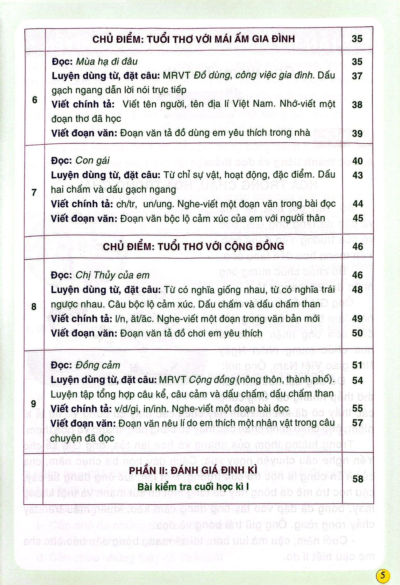 Bo
Kiem Tra Va Danh Gia Nang Luc Tieng Viet 3 - Hoc Ki 1 (Theo Chuong Trinh Giao Duc Pho Thong 2018) - Ảnh 5