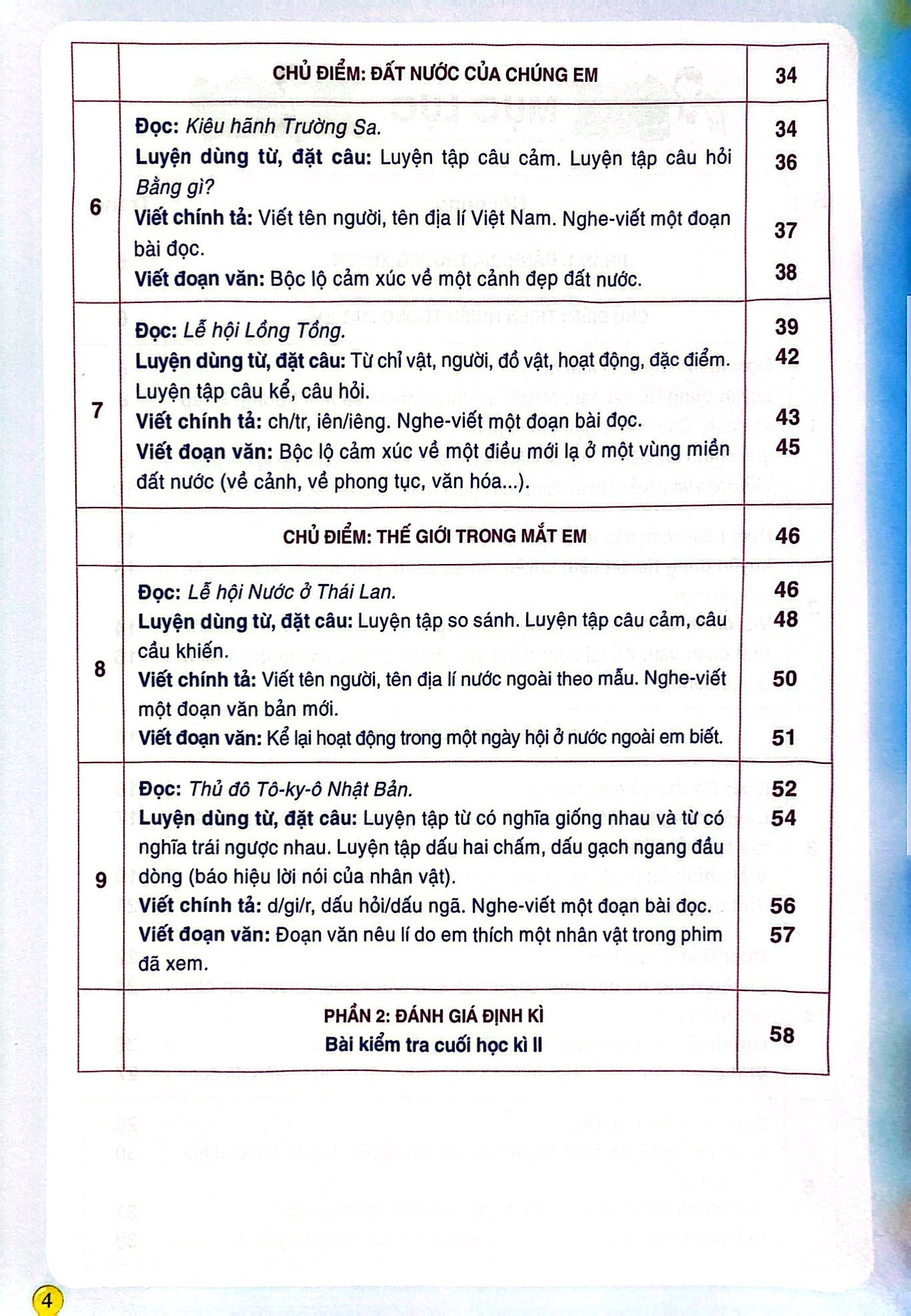 Bo
Kiem Tra Va Danh Gia Nang Luc Tieng Viet 3 - Hoc Ki 2 (Theo Chuong Trinh Giao Duc Pho Thong 2018) - Ảnh 4