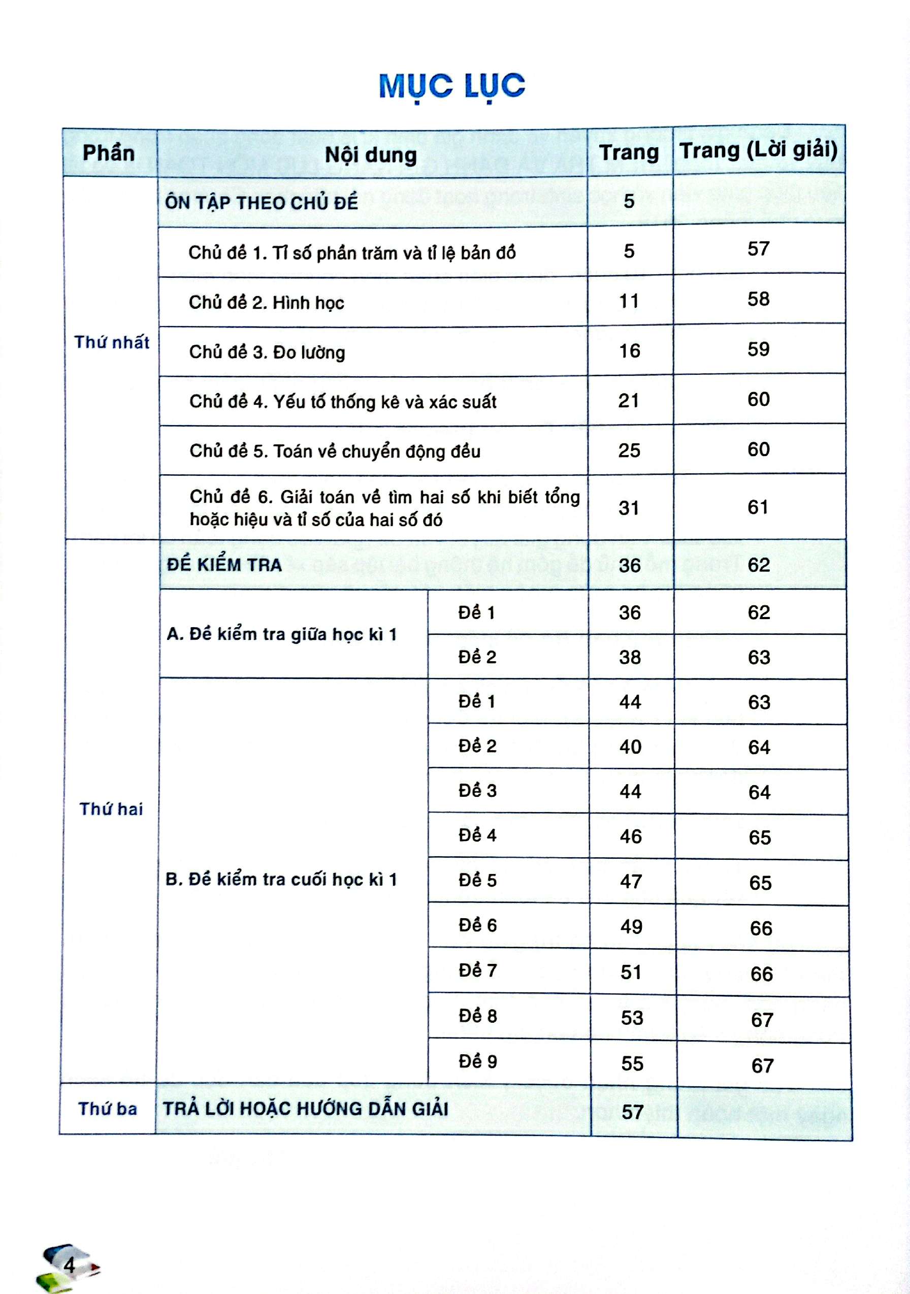 Bo
Kiem Tra Va Danh Gia Nang Luc Toan 5 - Hoc Ki 2 - Ảnh 4