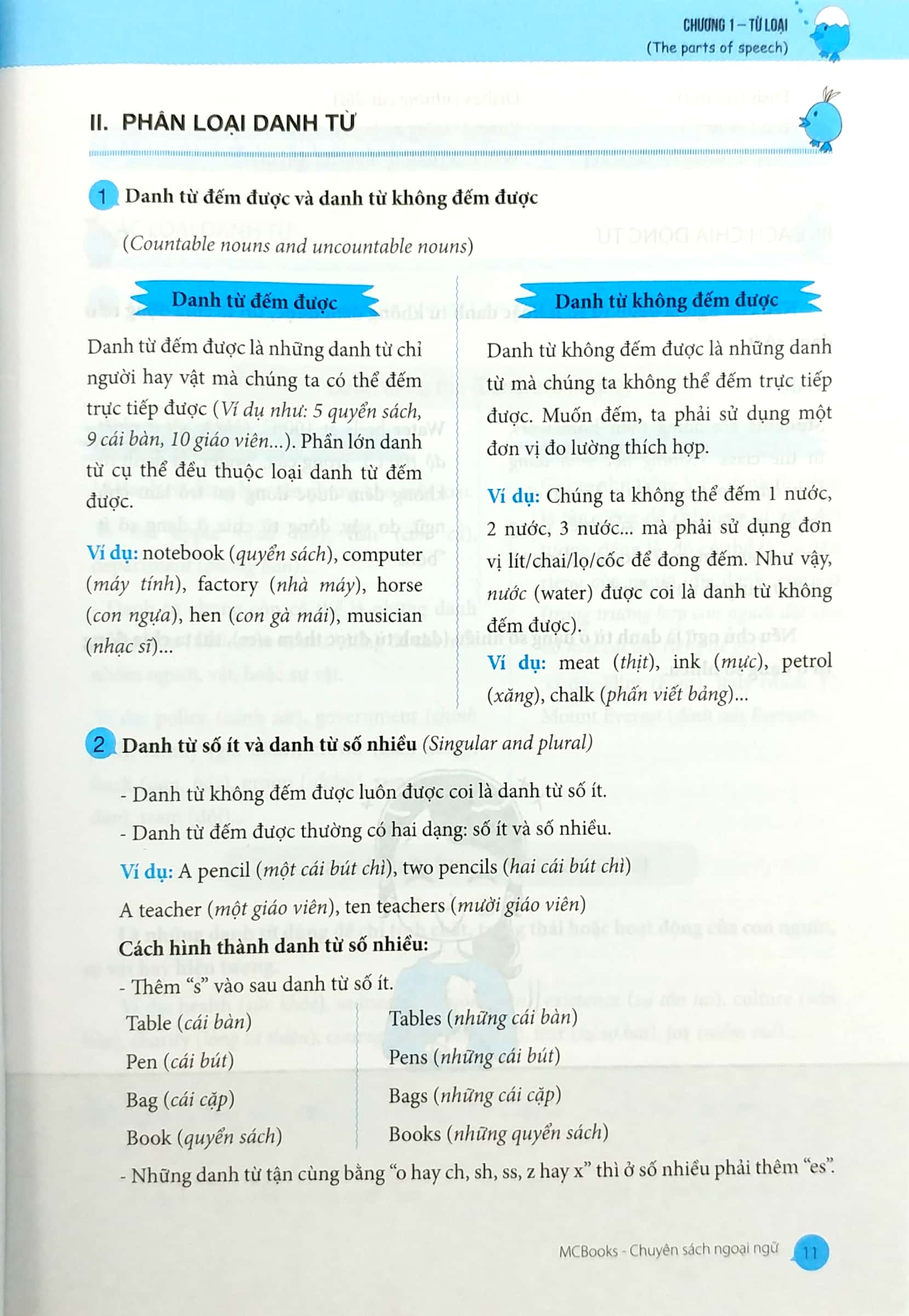 bộ ngữ pháp và giải thích ngữ pháp tiếng anh cơ bản và nâng cao - tập 1 - Ảnh 18