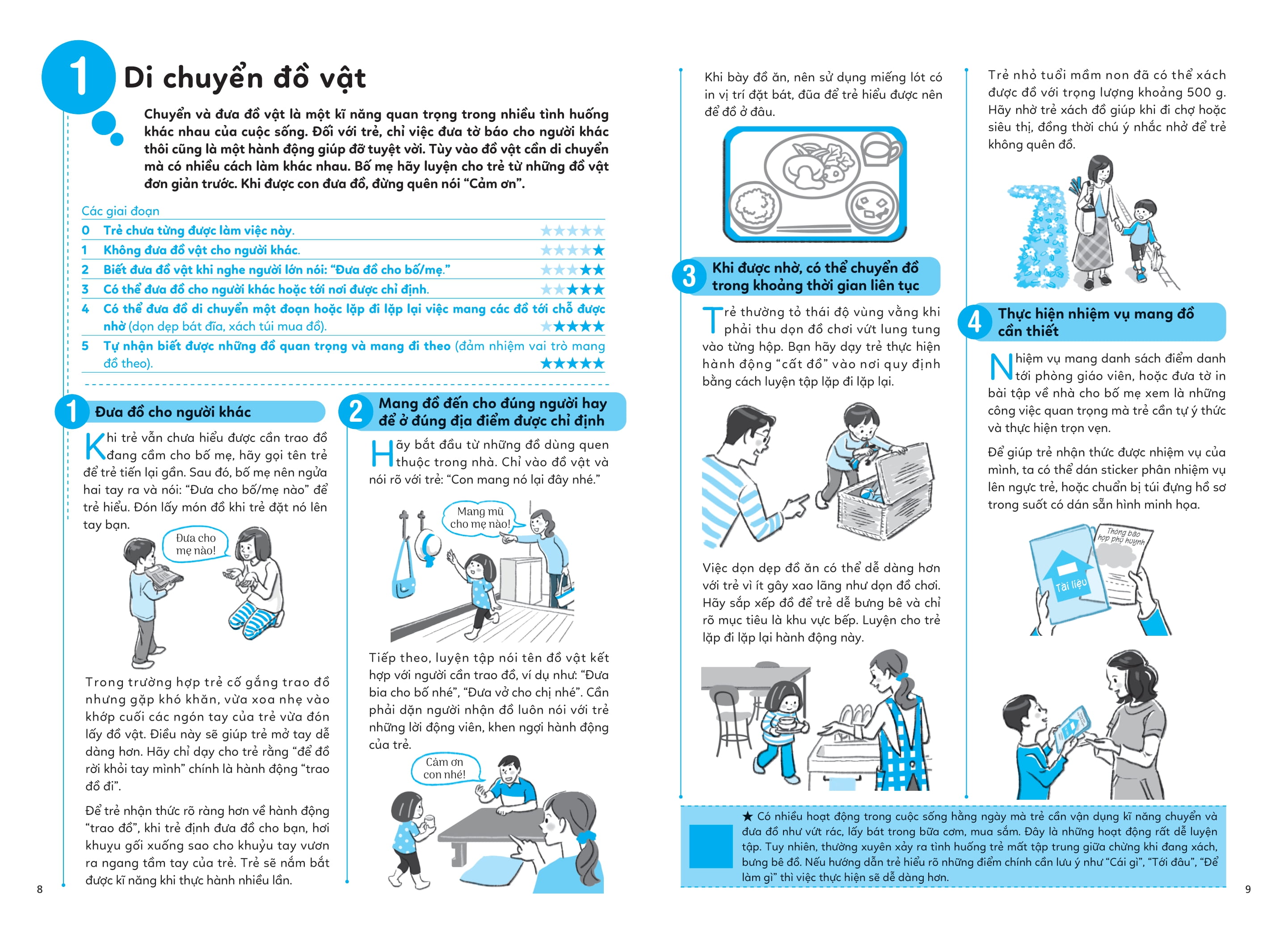 Bộ Rèn Nền Nếp, Cùng Con Khôn Lớn - Tập 5 - Kĩ Năng Làm Việc Nhà - Ảnh 5