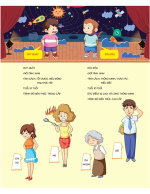bộ sách úm ba la hóa ra thần đồng 1 - vũ trụ + đại dương + cơ thể người + khoa học (bộ 4 cuốn) - Ảnh 7