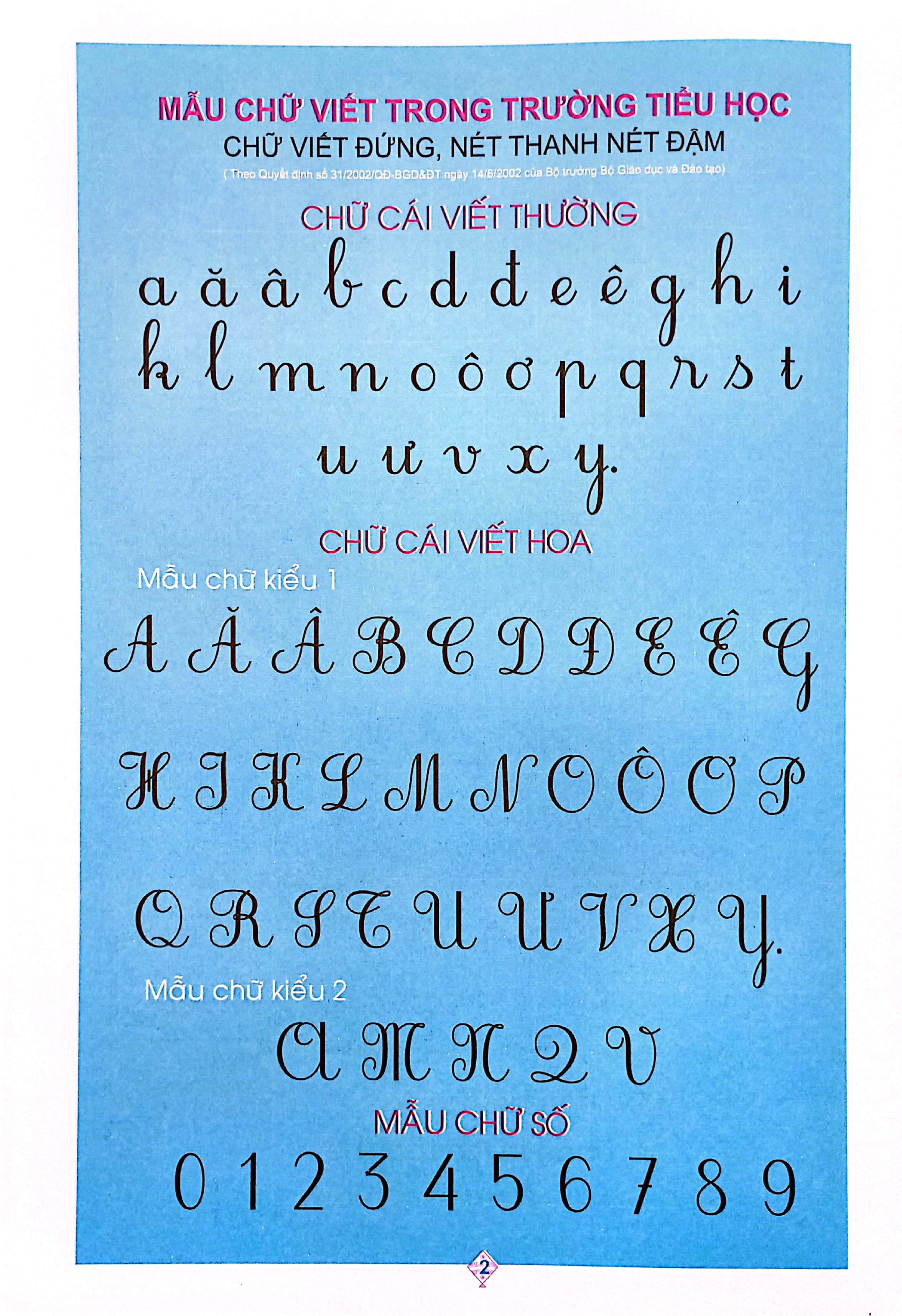 Bo
Vo O Ly Luyen Viet 1 - Chu Co Nho (Canh Dieu) - Ảnh 4