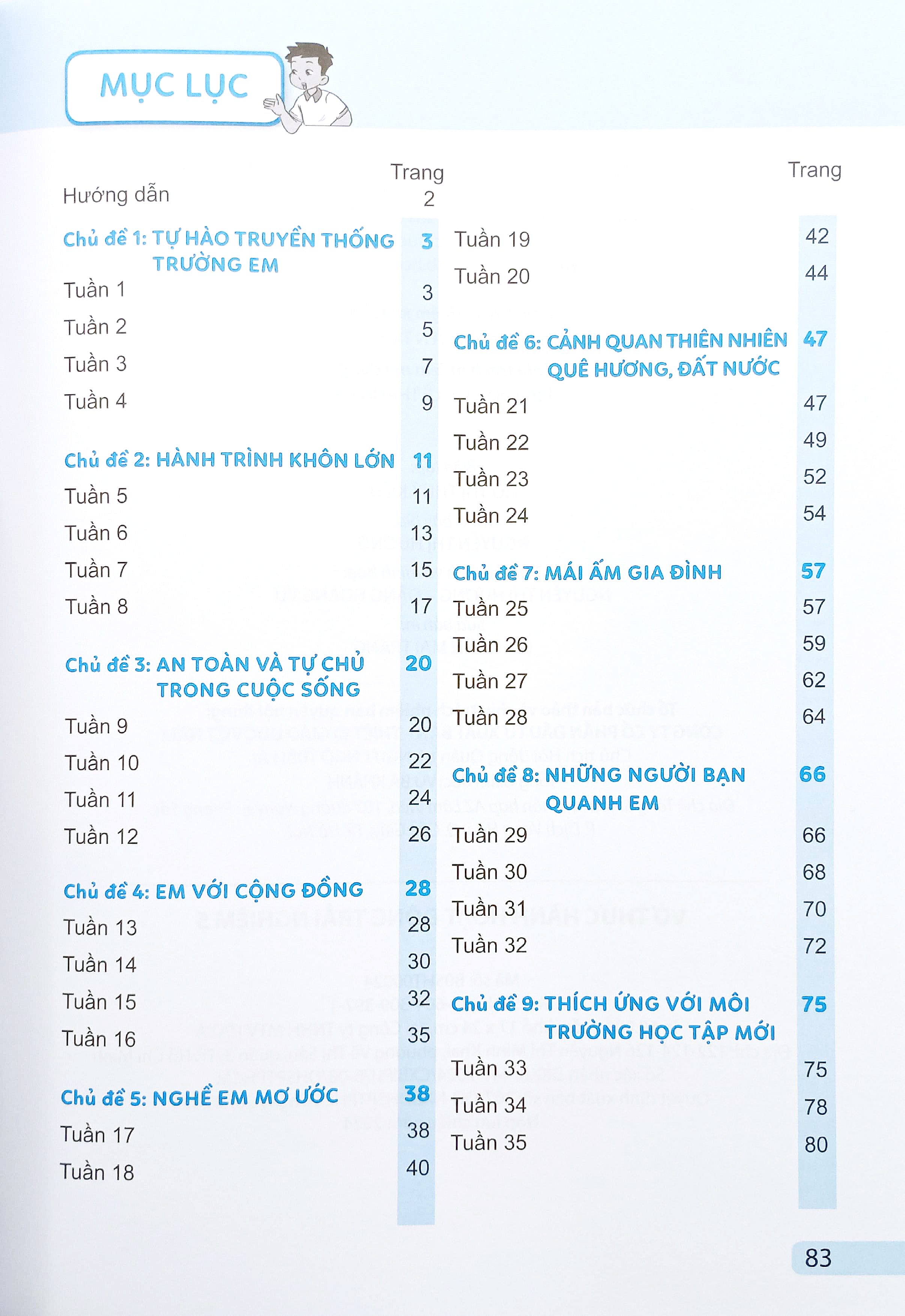 Bo
Vo Thuc Hanh Hoat Dong Trai Nghiem 5 (Canh Dieu) (Chuan) - Ảnh 3