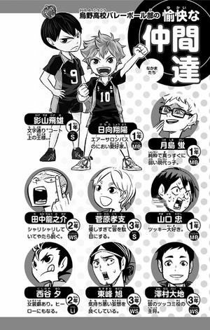 bộ れっつ! ハイキュー!? 6 - let's! haikyu!? 6 - Ảnh 6