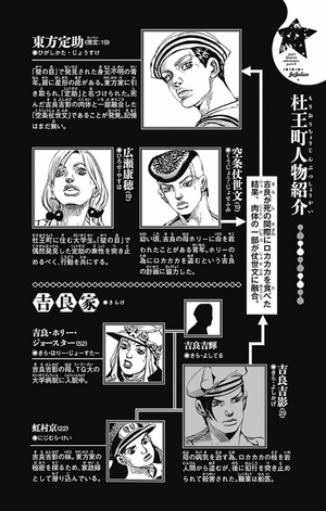 bộ ジョジョリオン 18 (ジャンプコミックス) - jojorion 18 - Ảnh 5