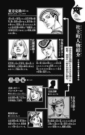 bộ ジョジョリオン 23 - jojorion 23 - Ảnh 4