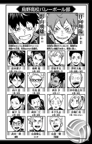 bộ ハイキュー!! 22 - haikyu!! 22 - Ảnh 6