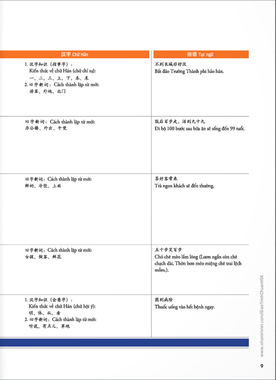 combo sách giáo trình chuẩn hsk 3 - sách bài học và bài tập (bộ 2 cuốn) (tái bản) - Ảnh 8