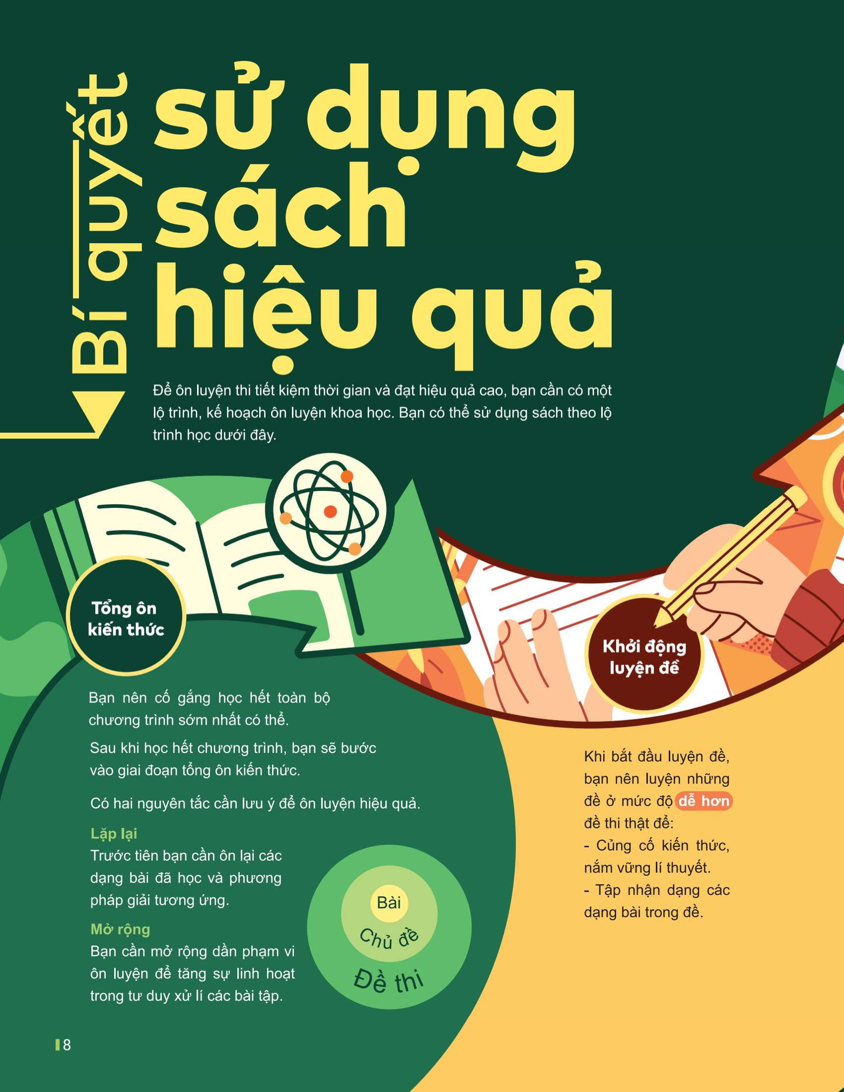 Đột Phá Tư Duy Kì Thi Tốt Nghiệp THPT - Môn Vật Lí - Ảnh 7