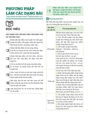 đột phá tư duy ngữ văn 11 - tập 1 (theo bộ sách cánh diều) - Ảnh 11