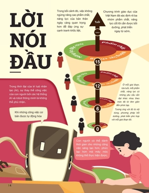 đột phá tư duy ngữ văn 8 - tập 1 (theo bộ sách cánh diều) - Ảnh 2