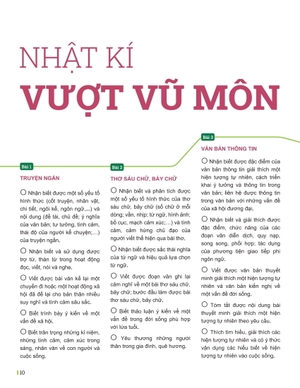 đột phá tư duy ngữ văn 8 - tập 1 (theo bộ sách cánh diều) - Ảnh 7