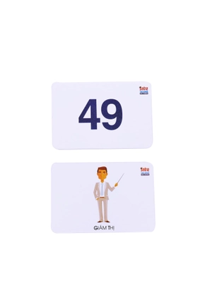 flashcard kỹ thuật phonatics - nhớ dễ dàng những con số - Ảnh 7