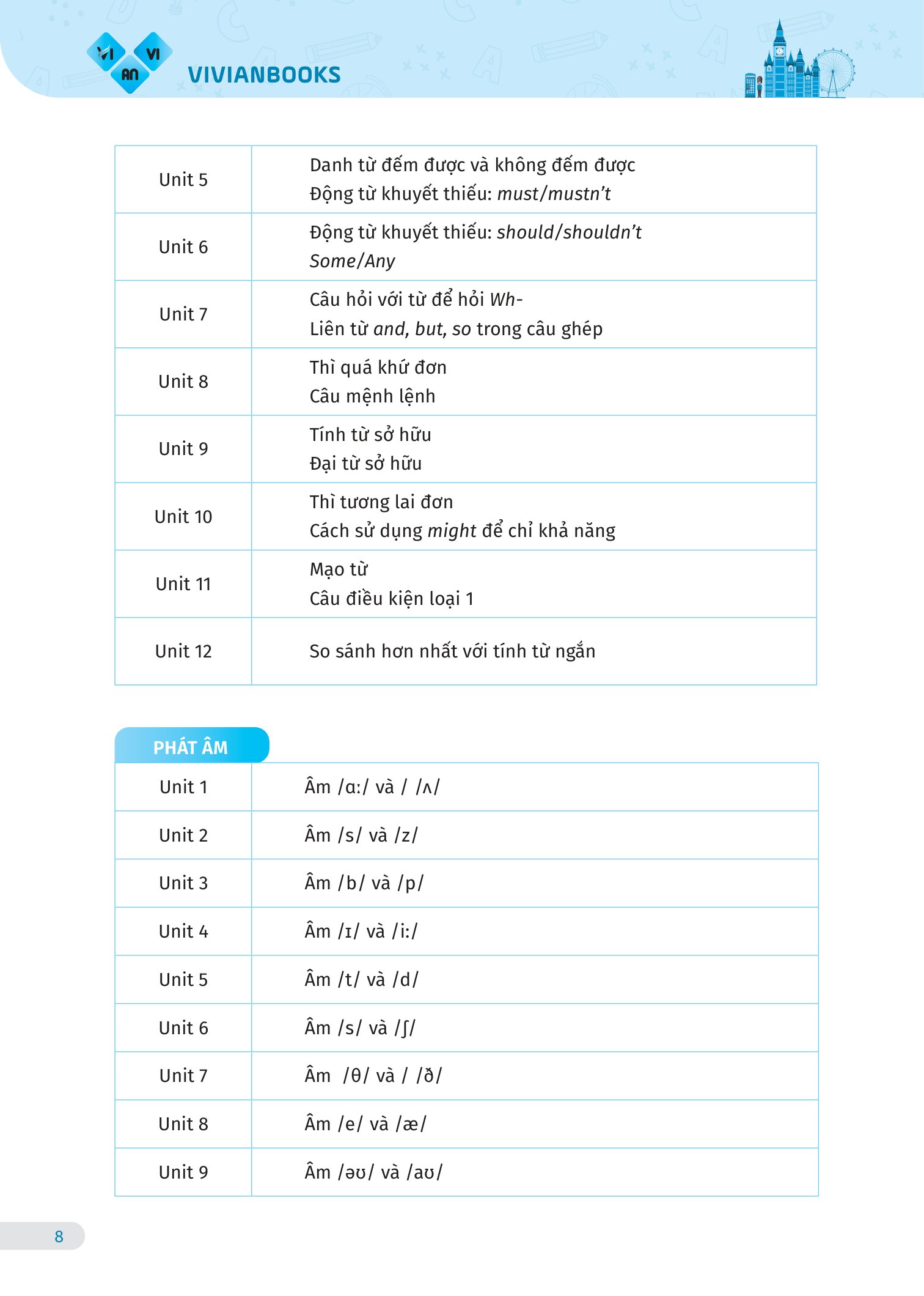 Global Success - Bài Tập Tiếng Anh 6 - 4 Kỹ Năng - Tập 1 (Có Đáp Án) (Tái Bản 2026) - Ảnh 11