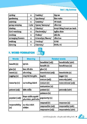 global success - luyện chuyên sâu ngữ pháp và từ vựng tiếng anh lớp 7 - tập 1 (tái bản) - Ảnh 6
