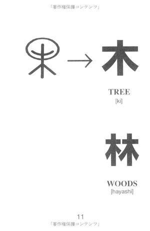 kanji starter - Ảnh 4