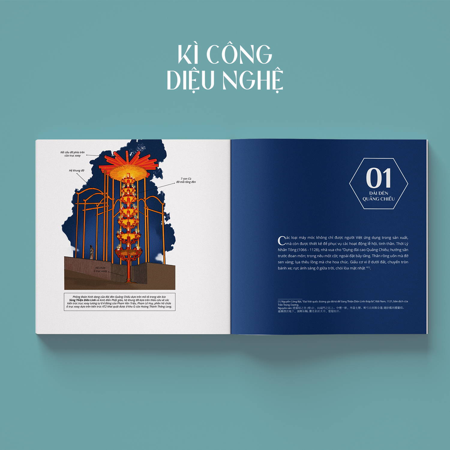 Kì Công Diệu Nghệ - Một Số Kĩ Thuật Và Công Nghệ Trên Dải Đất Hình Chữ S Trước Thế Kỉ XX - Ảnh 6