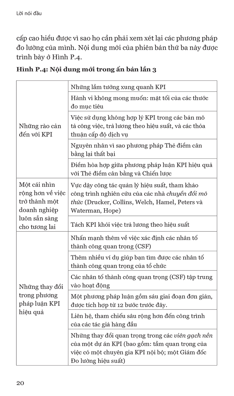 KPI - Thước Đo Mục Tiêu Trọng Yếu - Tái Bản 2019 - Ảnh 15
