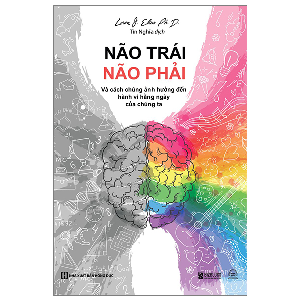 não trái não phải và cách chúng ảnh hưởng đến hành vi hằng ngày của chúng ta - Ảnh 2