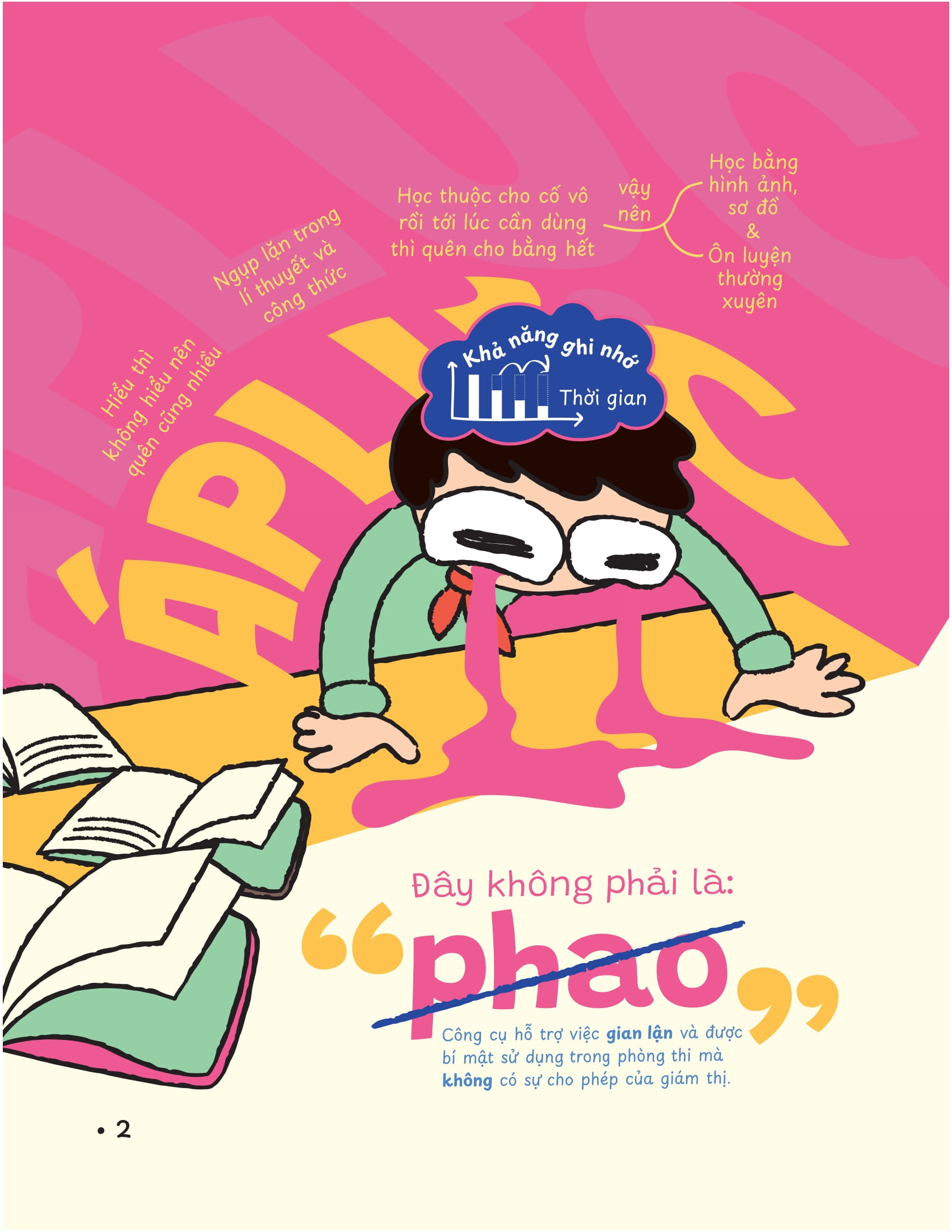 P.H.A.O - Pro Hacks For Academic Overload - Lịch Sử - Ôn Luyện Thi Tốt Nghiệp THPT-ĐGNL - Ảnh 3
