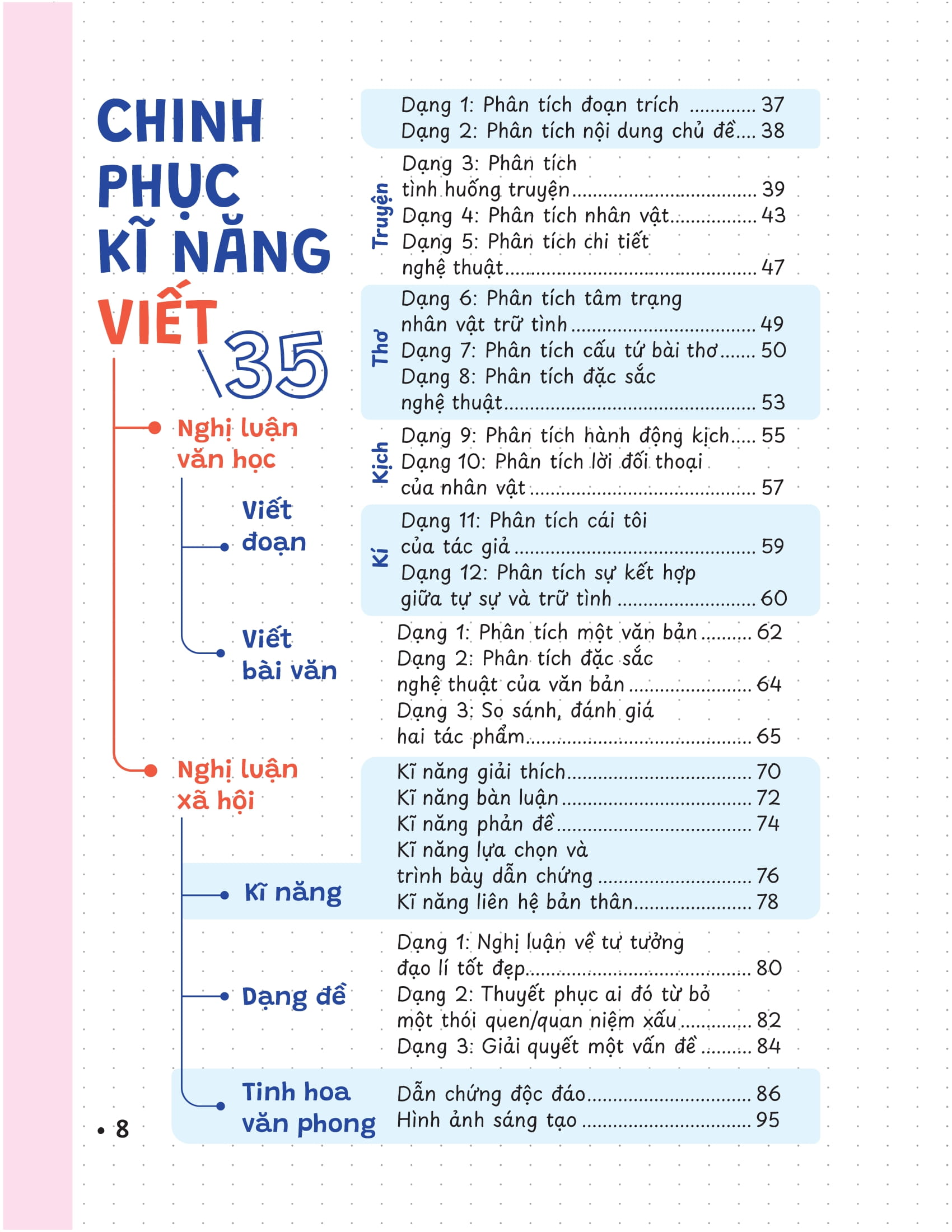 P.H.A.O - Pro Hacks For Academic Overload - Ngữ Văn - Ôn Luyện Thi Tốt Nghiệp THPT-ĐGNL - Ảnh 9