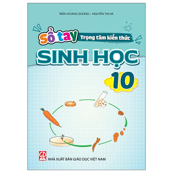 Sổ Tay Trọng Tâm Kiến Thức Sinh Học 11 - Ảnh 14
