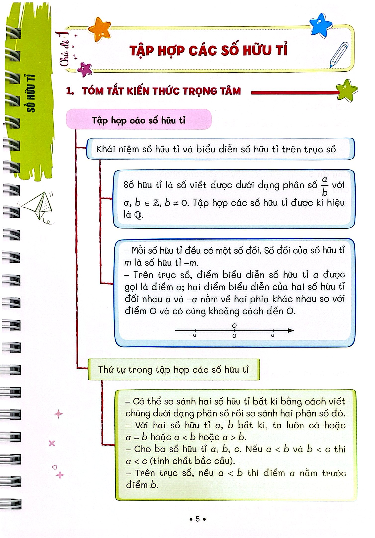 Sổ Tay Trọng Tâm Kiến Thức Toán 7 - Ảnh 5