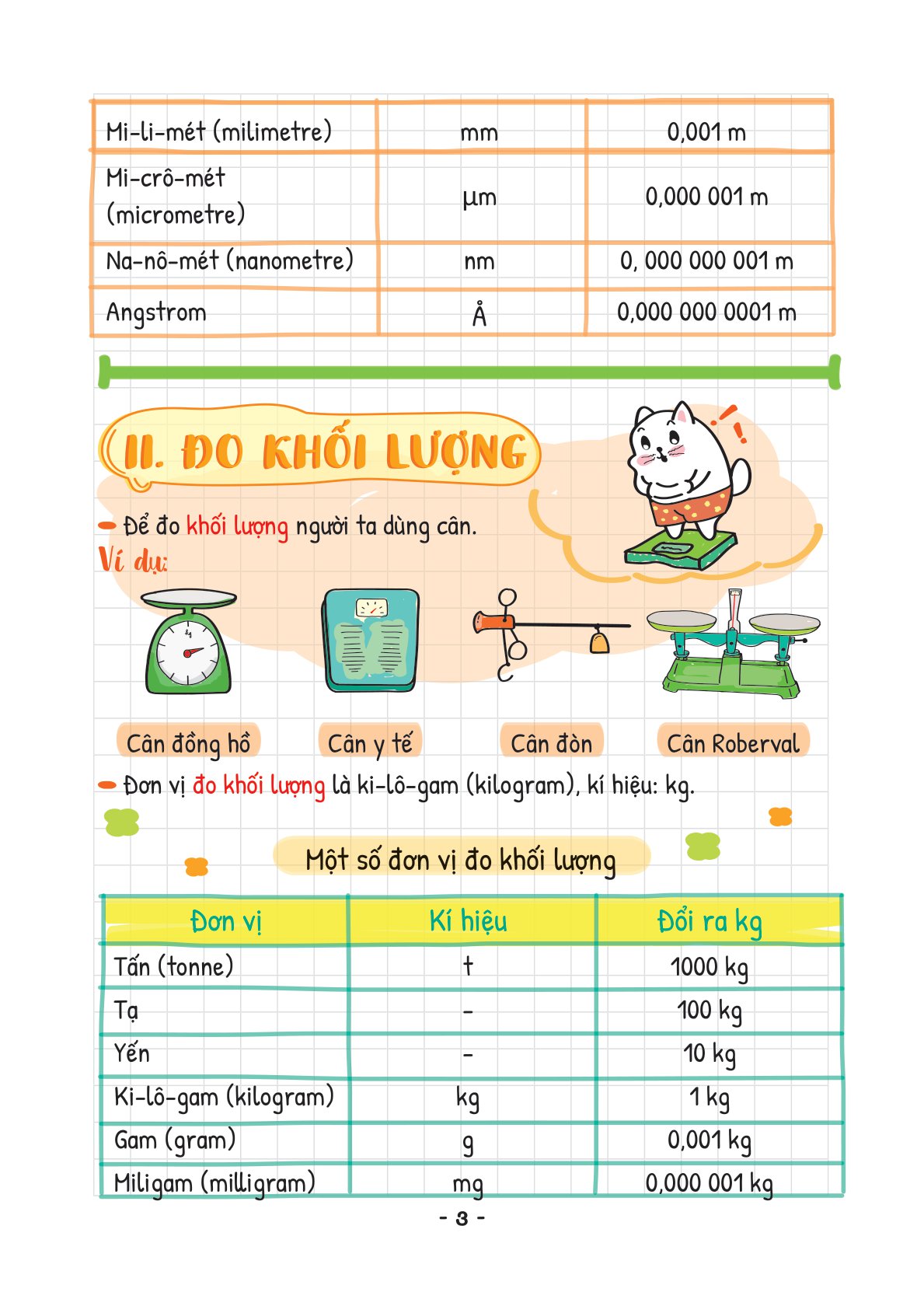 takenote khoa học tự nhiên lý-hóa-sinh 6 - Ảnh 6