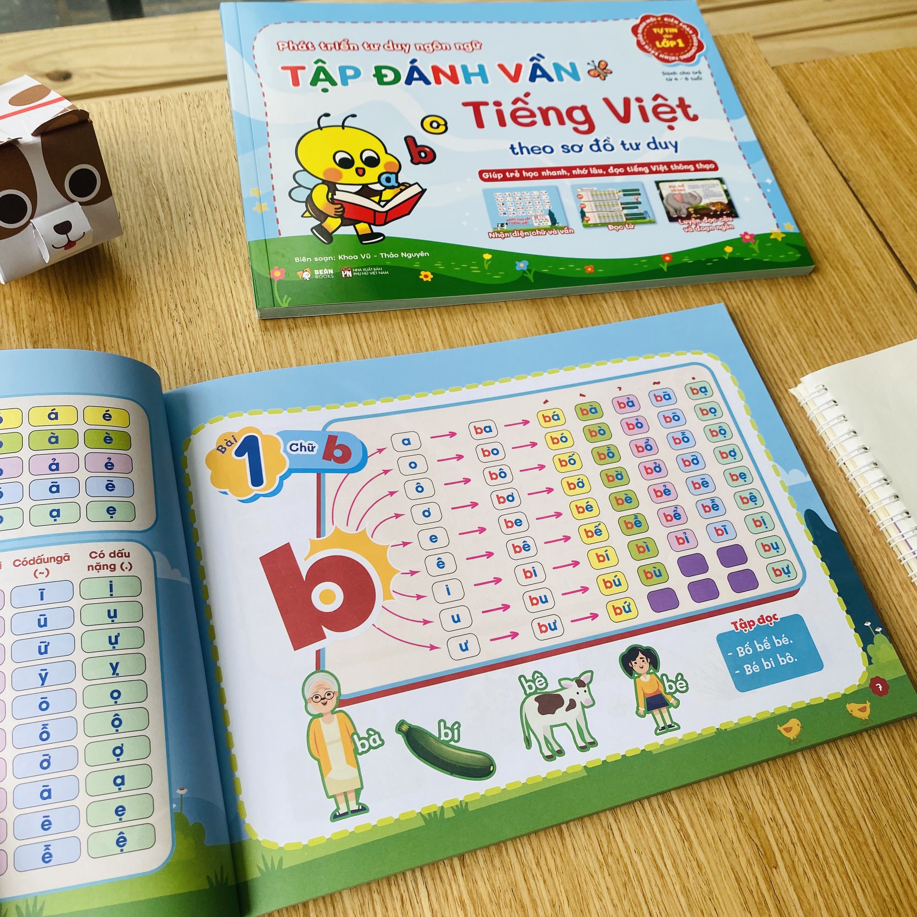 Tập Đánh Vần Tiếng Việt Theo Sơ Đồ Tư Duy - Ảnh 7
