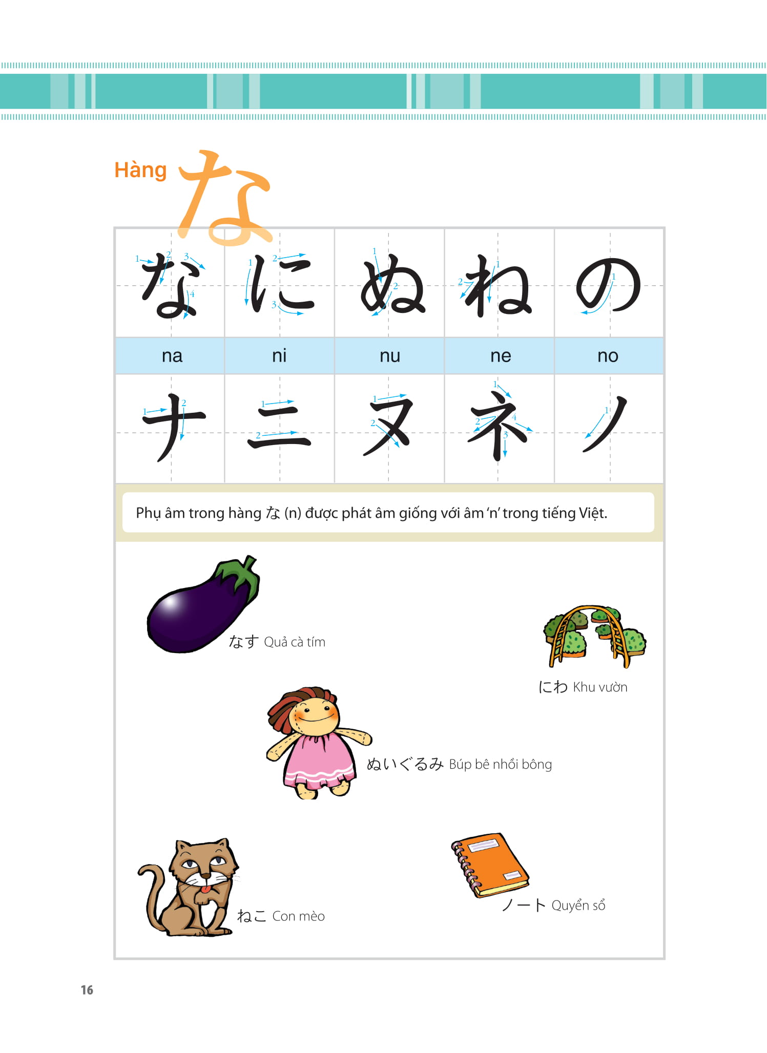 Tieng Nhat That Don Gian Danh Cho Nguoi Moi Bat Dau 初歩から学ぶ日本語会話 1 - Giao Tiep - Ảnh 9