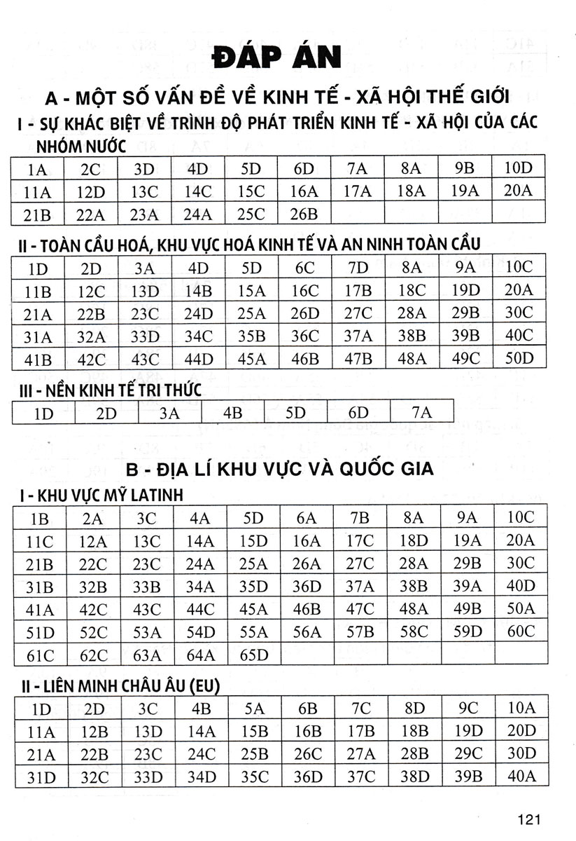 trắc nghiệm địa lí 11 (dùng chung cho các bộ sgk hiện hành) - Ảnh 8