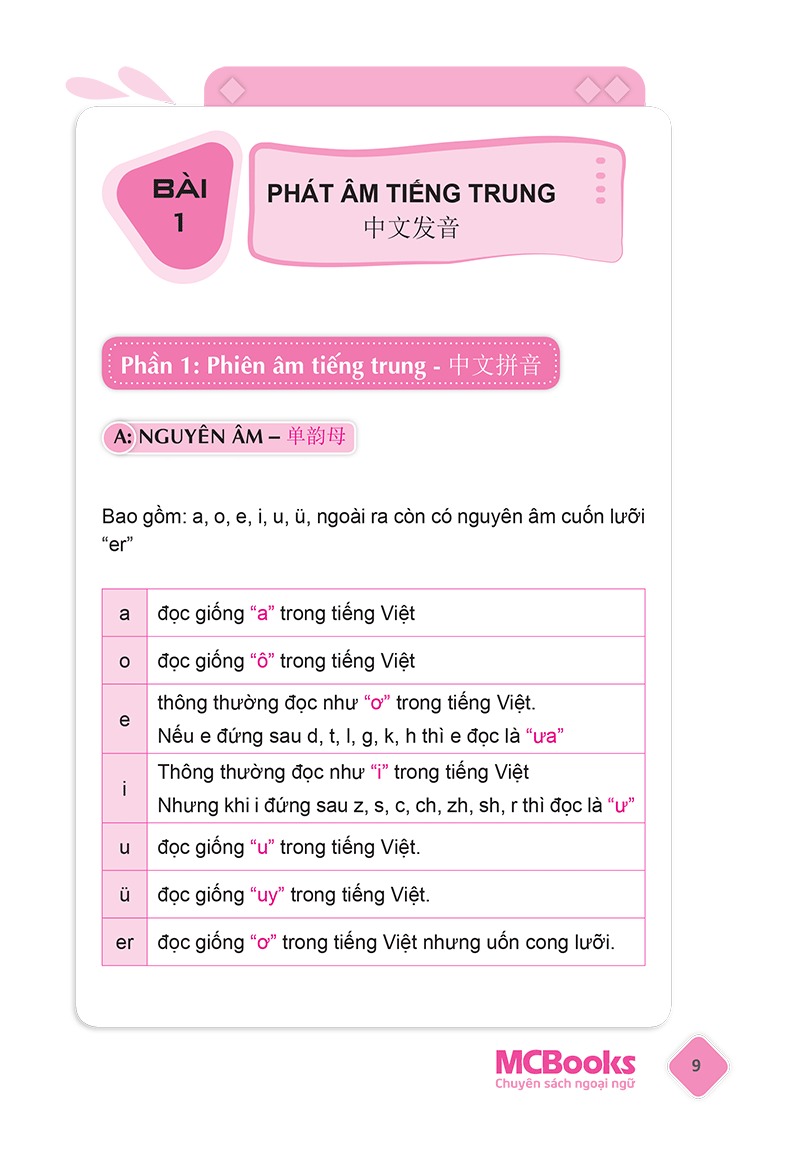 Tự Học Tiếng Trung Dành Cho Người Việt (Tái Bản 2025) - Ảnh 17
