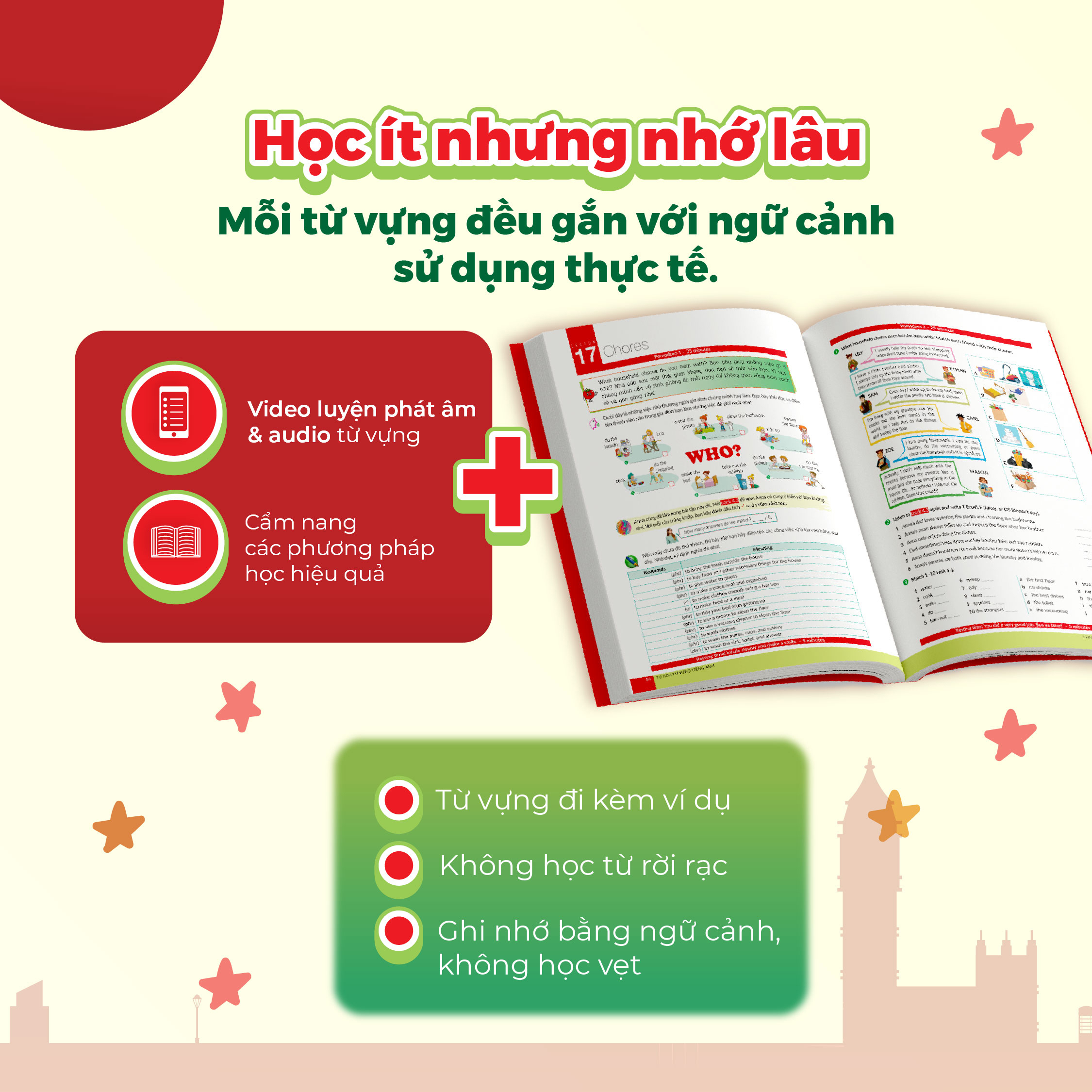 Tự Học Từ Vựng Tiếng Anh - Vocabulary For Beginners - Ảnh 7