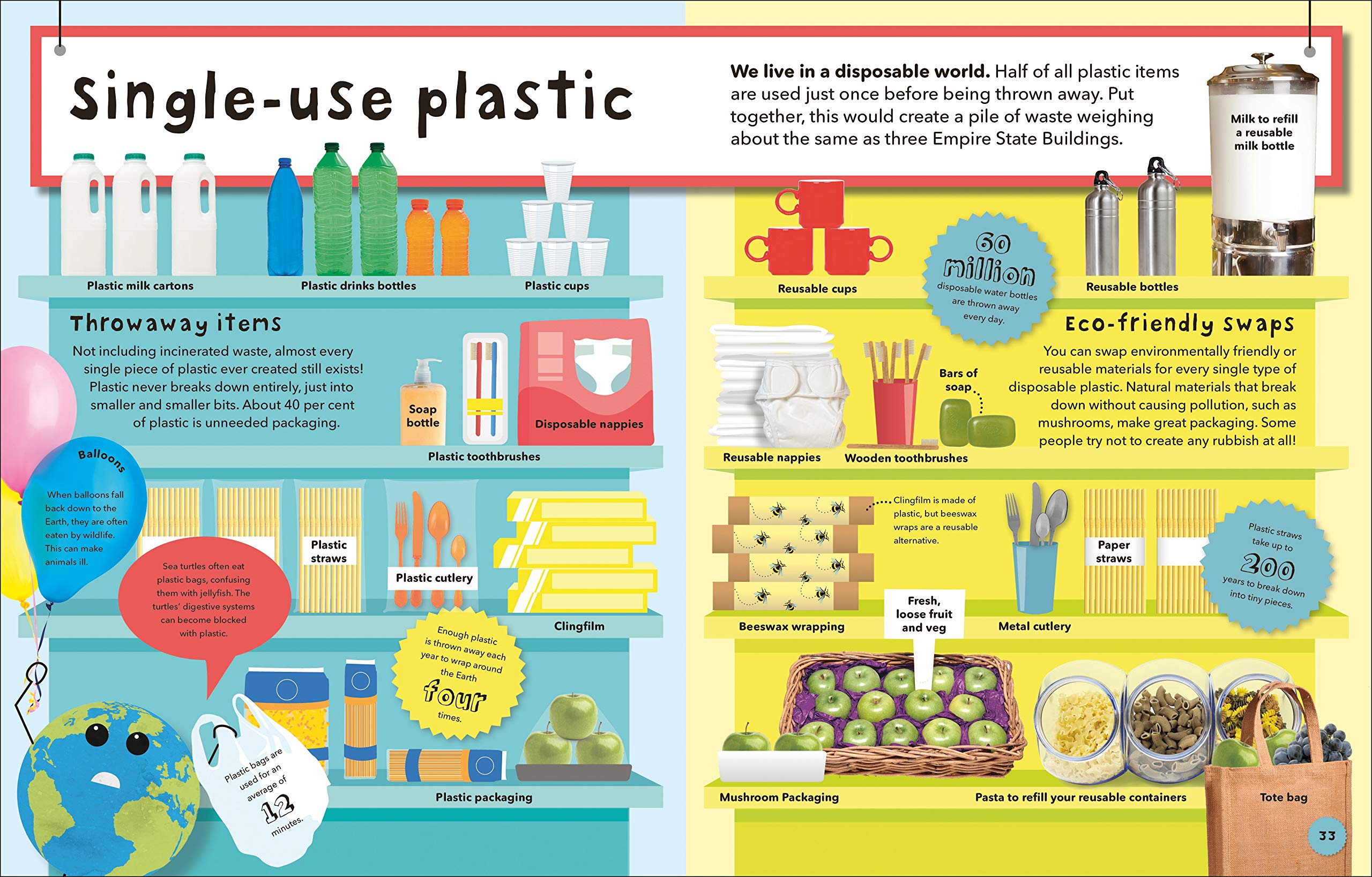 what a waste: rubbish, recycling, and protecting our planet - Ảnh 3
