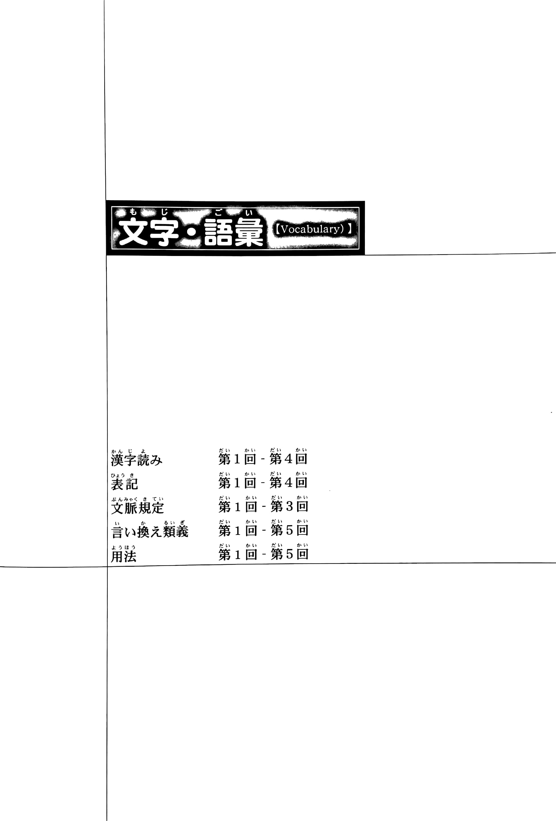 ドリル&ドリル 日本語能力試験 n4 文字・語彙/文法/読解/聴解 - drill and drill jlpt n4 kanji, grammar, vocabulary, reading and listening - Ảnh 4