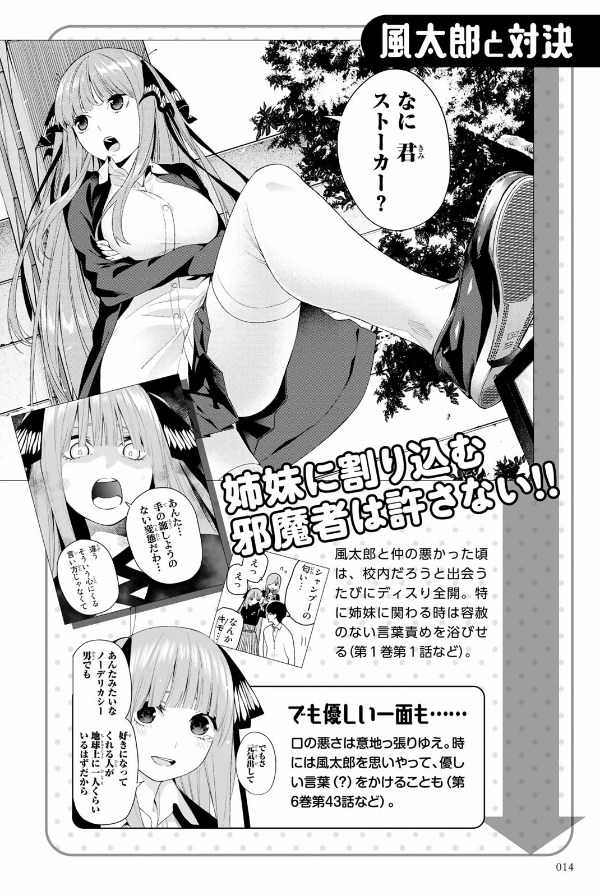 五等分の花嫁 キャラクターブック ニ乃 (kcデラックス) go toubun no hanayome kyarakutaabutu - Ảnh 16