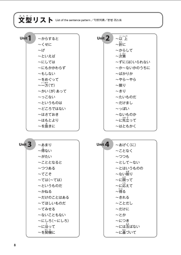 日本語能力試験問題集 n2 文法スピードマスター - the workbook for the japanese language proficiency test quick mastery of n2 grammar - Ảnh 10