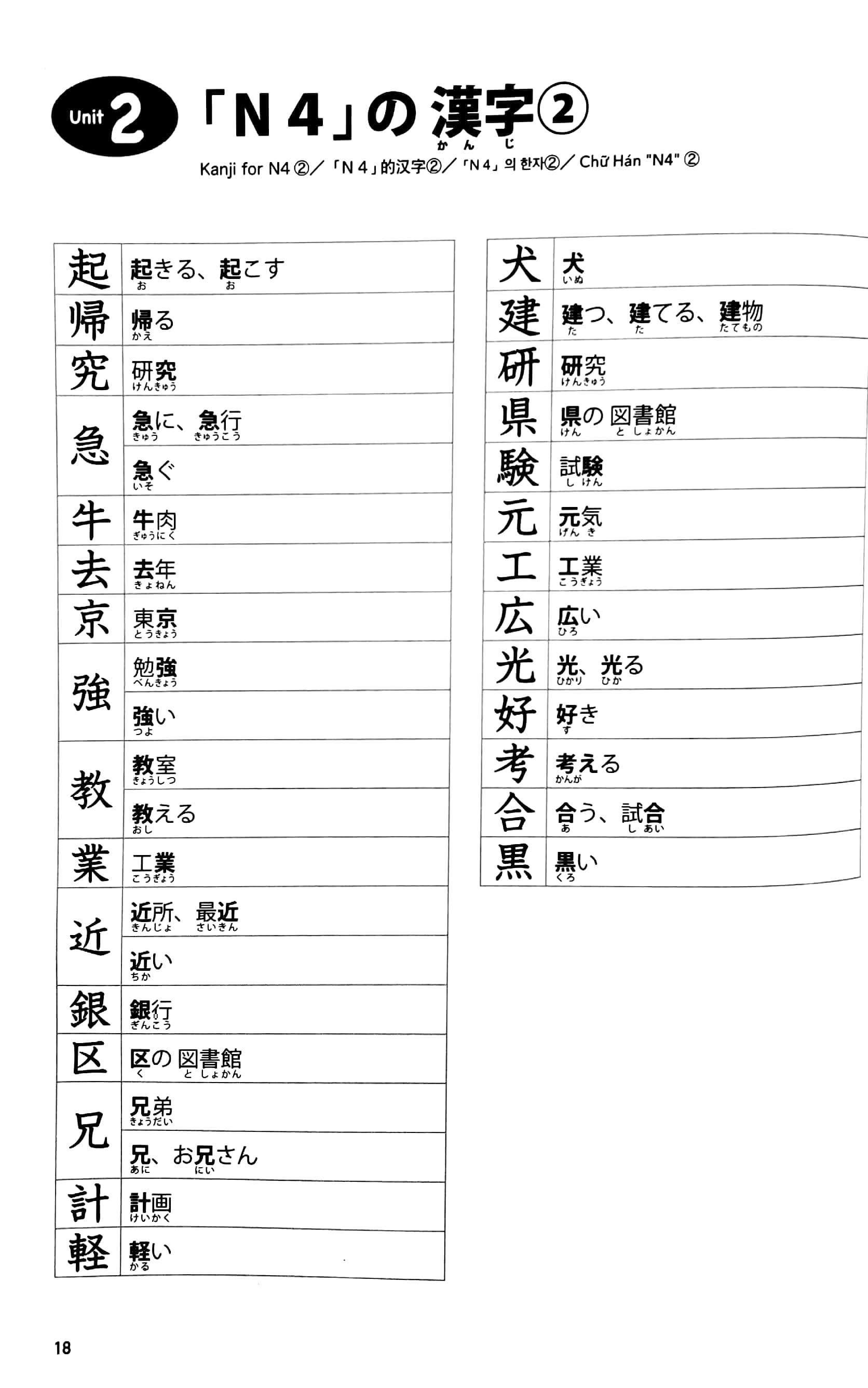 日本語能力試験問題集 n4語彙スピードマ nihongo nouryoku shiken mondai shuu n4 goi supidoma - Ảnh 6